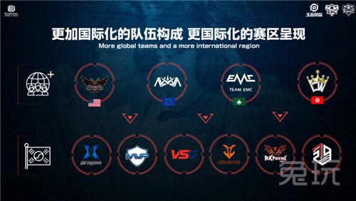 的速度冲击 的速度冲击