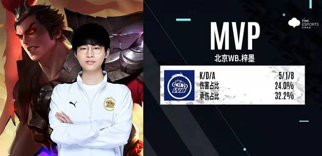 球门不失 球门不失