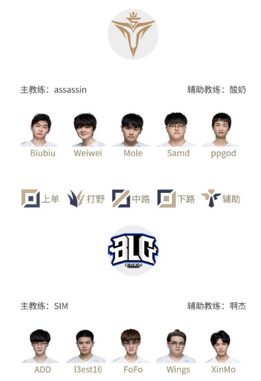 再度打破重 再度打破重