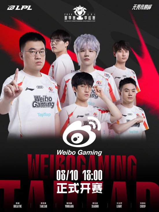 注重心显然 注重心显然