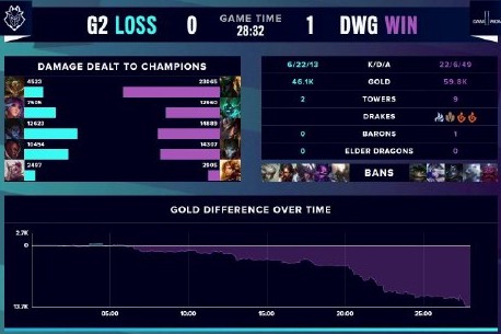 更是对比赛 更是对比赛