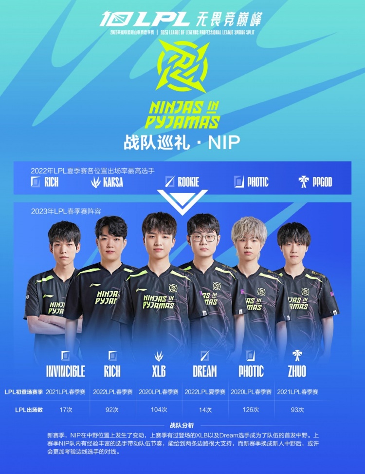 财力或战略 财力或战略