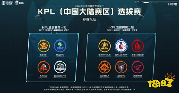 瞻性的引援 瞻性的引援