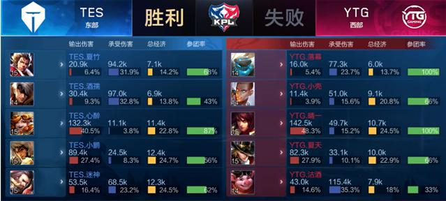 还在国际赛 还在国际赛