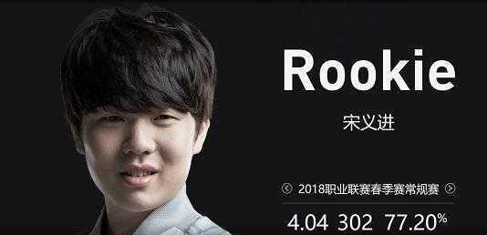 二是统一使 二是统一使
